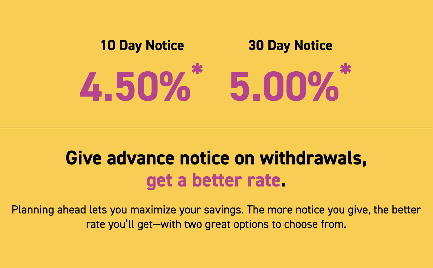EQ Bank Notice Savings Account Offer